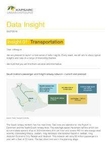 Saudi Arabia’s Passenger and Freight Railway Network