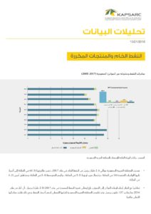 صادرات النفط ومنتجاته عبر الموانئ السعودية