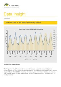 Crude Oil Use in the Saudi Electricity Sector