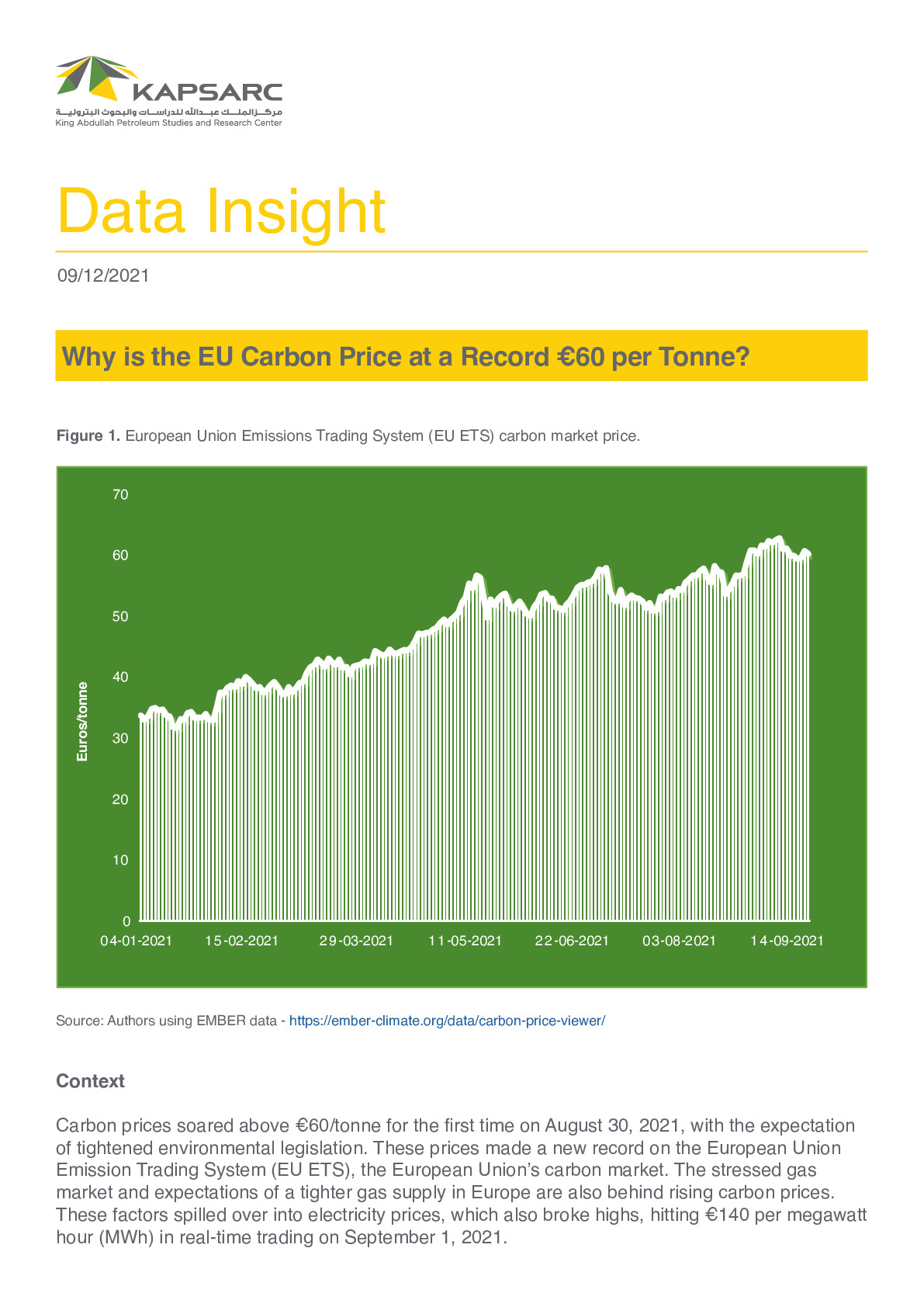 Why is the EU Carbon Price at a Record €60 per Tonne?