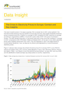 The Crisis in Electricity Prices in Europe: Context and Key Insights