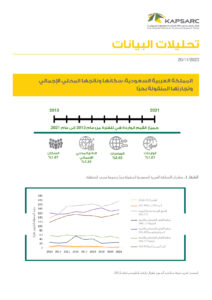 المملكة العربية السعودية: سكانها وناتجها المحلي الإجمالي وتجارتها المنقولة بحرًًا