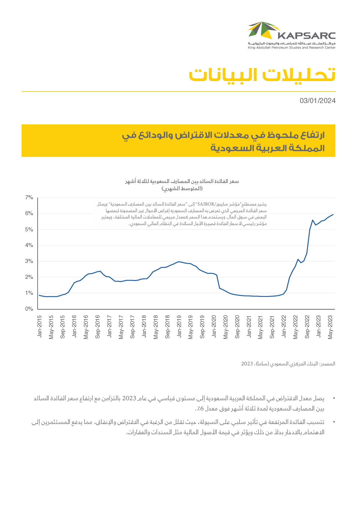 ارتفاع ملحوظ في معدلات الاقتراض والودائع في المملكة العربية السعودية
